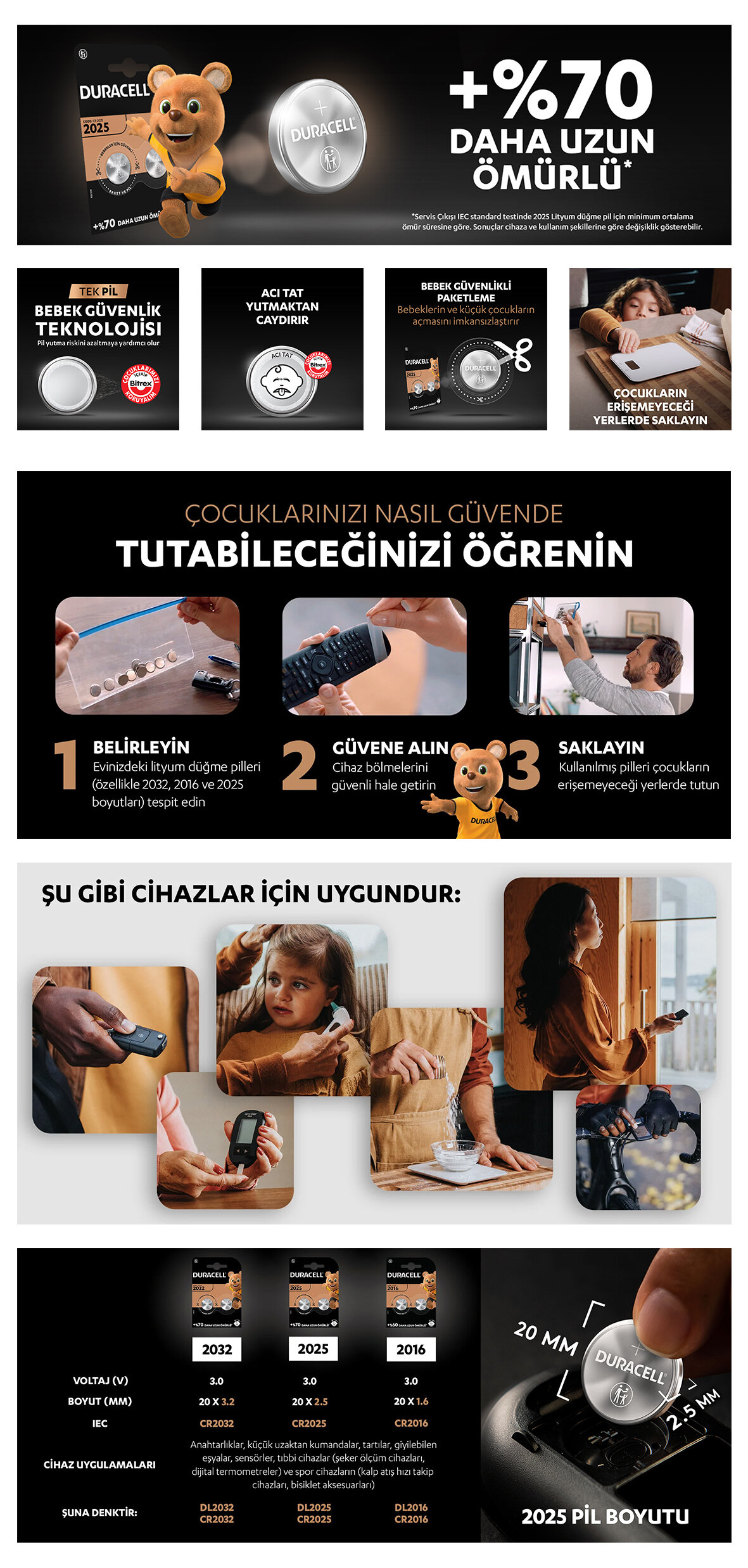 Ürün Detayı