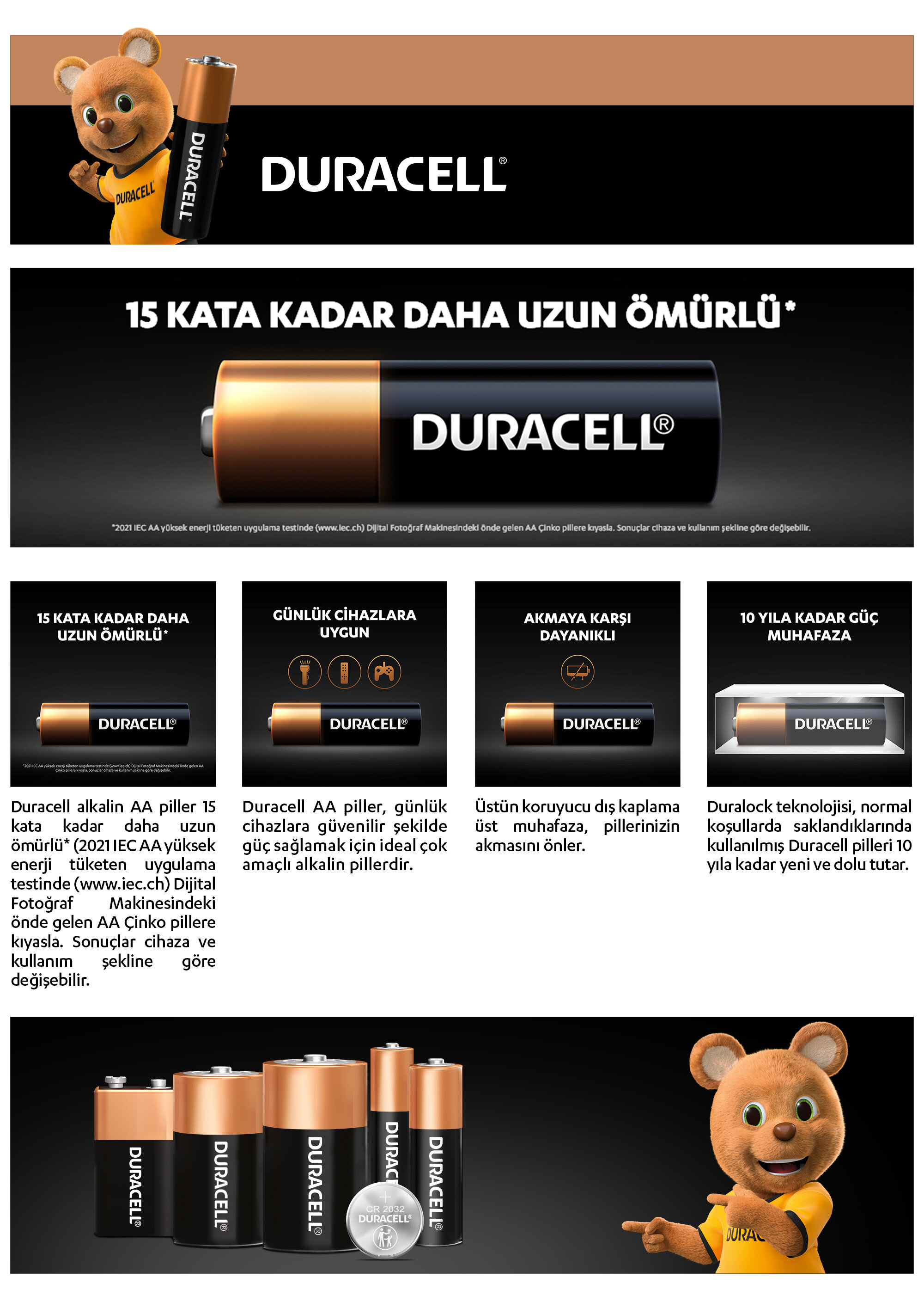 Ürün Detayı