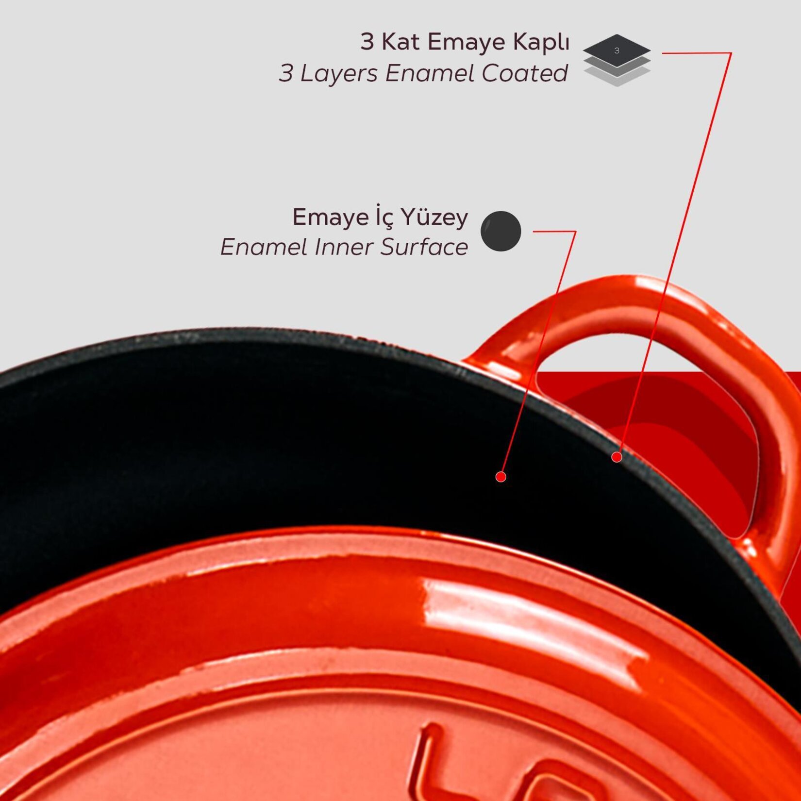 Lava 28 Cm Döküm Karnıyarık Tencere Kırmızı - Görsel 3