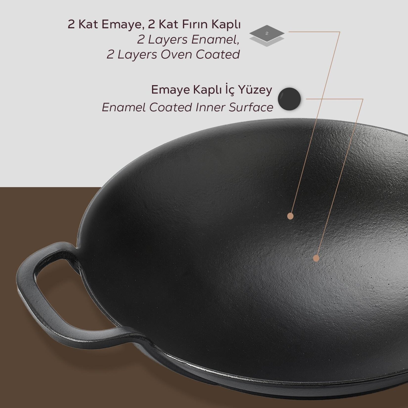 Lava Wok Tava Eco 38 Cm - Görsel 6