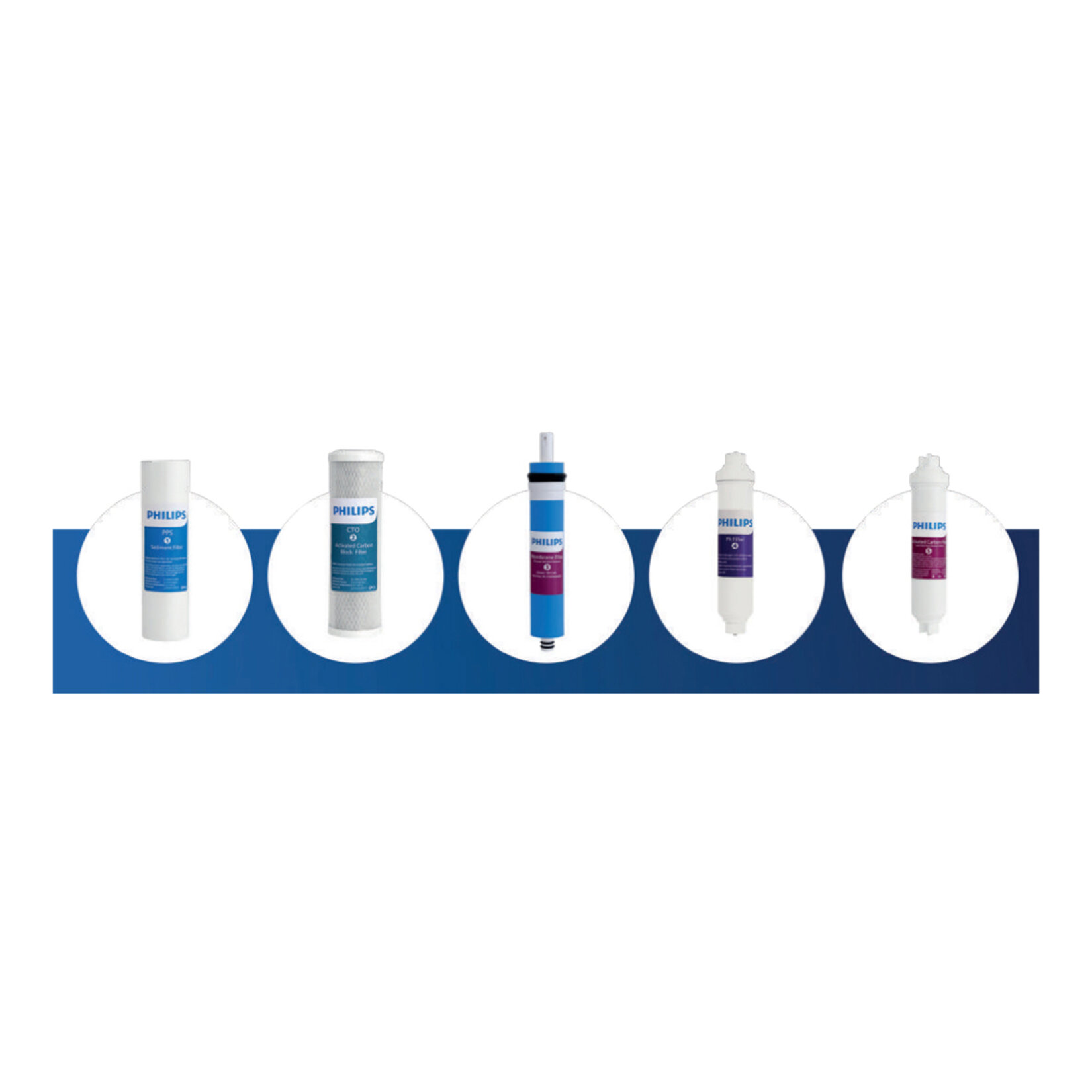 Philips AUT3060/62 Pompasız Su Arıtma Cihazı - Görsel 4