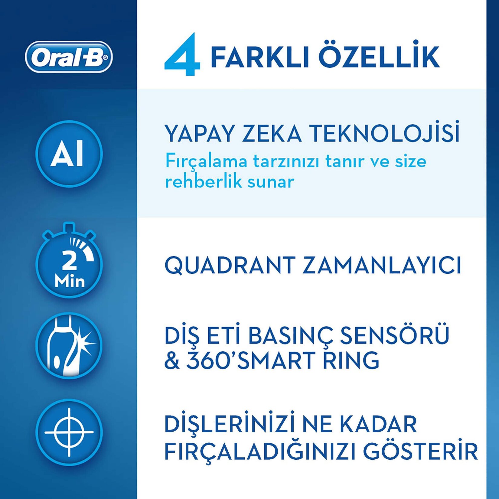Oral-B Genıus X Whıte New Diş Fırçası - Görsel 4