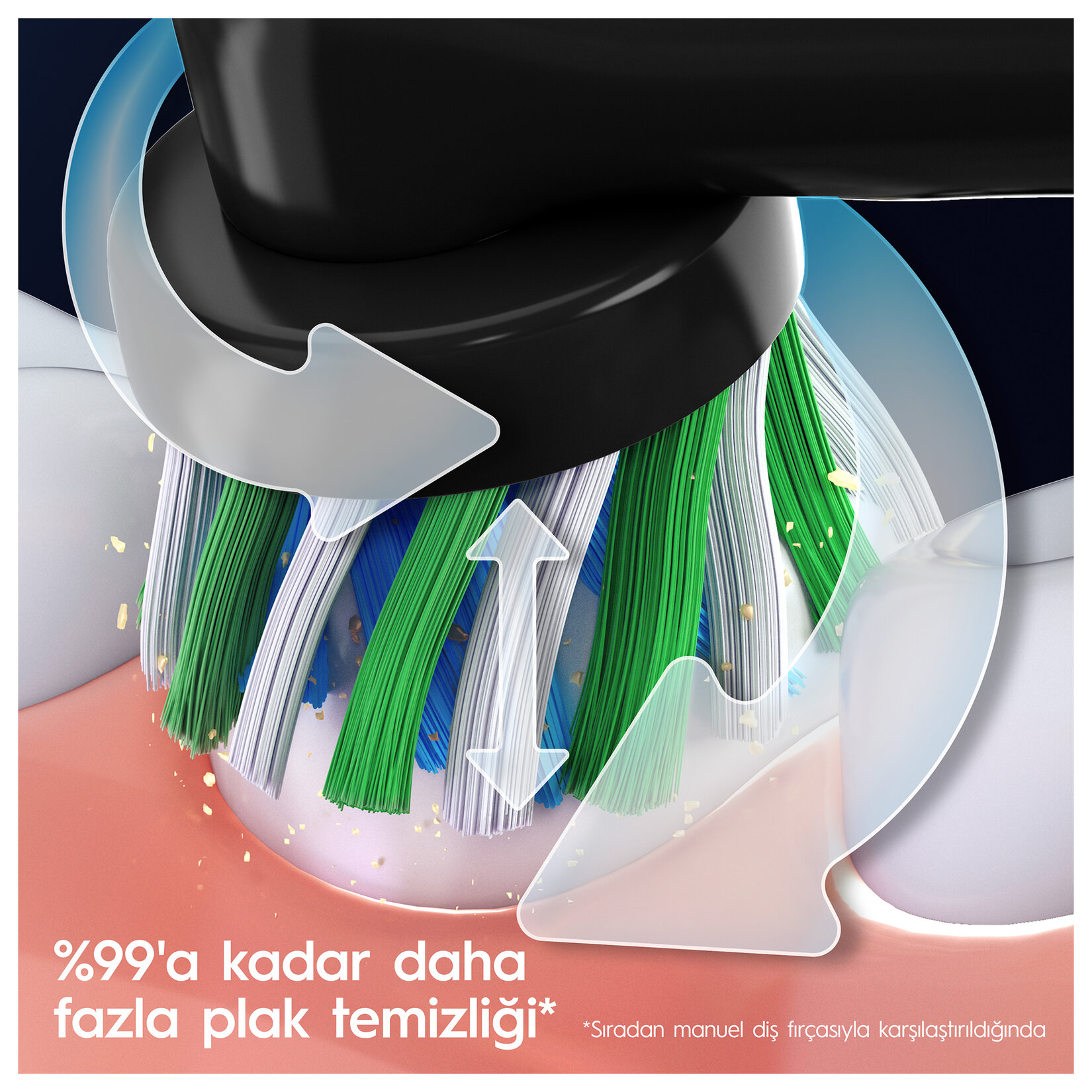 Oral-b Pro 3500 Şarjlı Diş Fırçası Siyah + Seyehat Kabı - Görsel 3