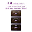 Palette Göz Alıcı Renkler 3-65 Çikolata Kahve Saç Boyası 110 Ml - Görsel 2