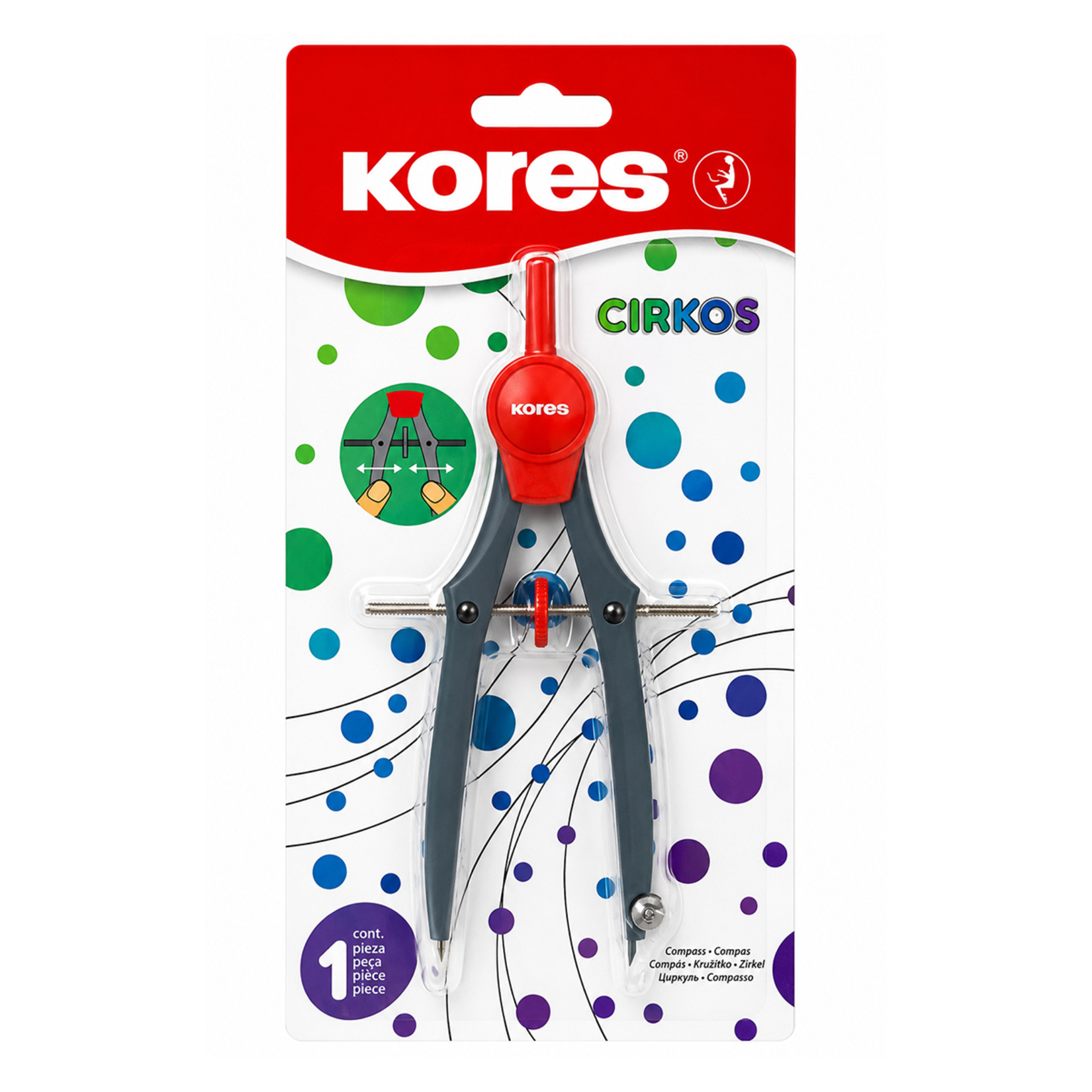 Kores Pergel