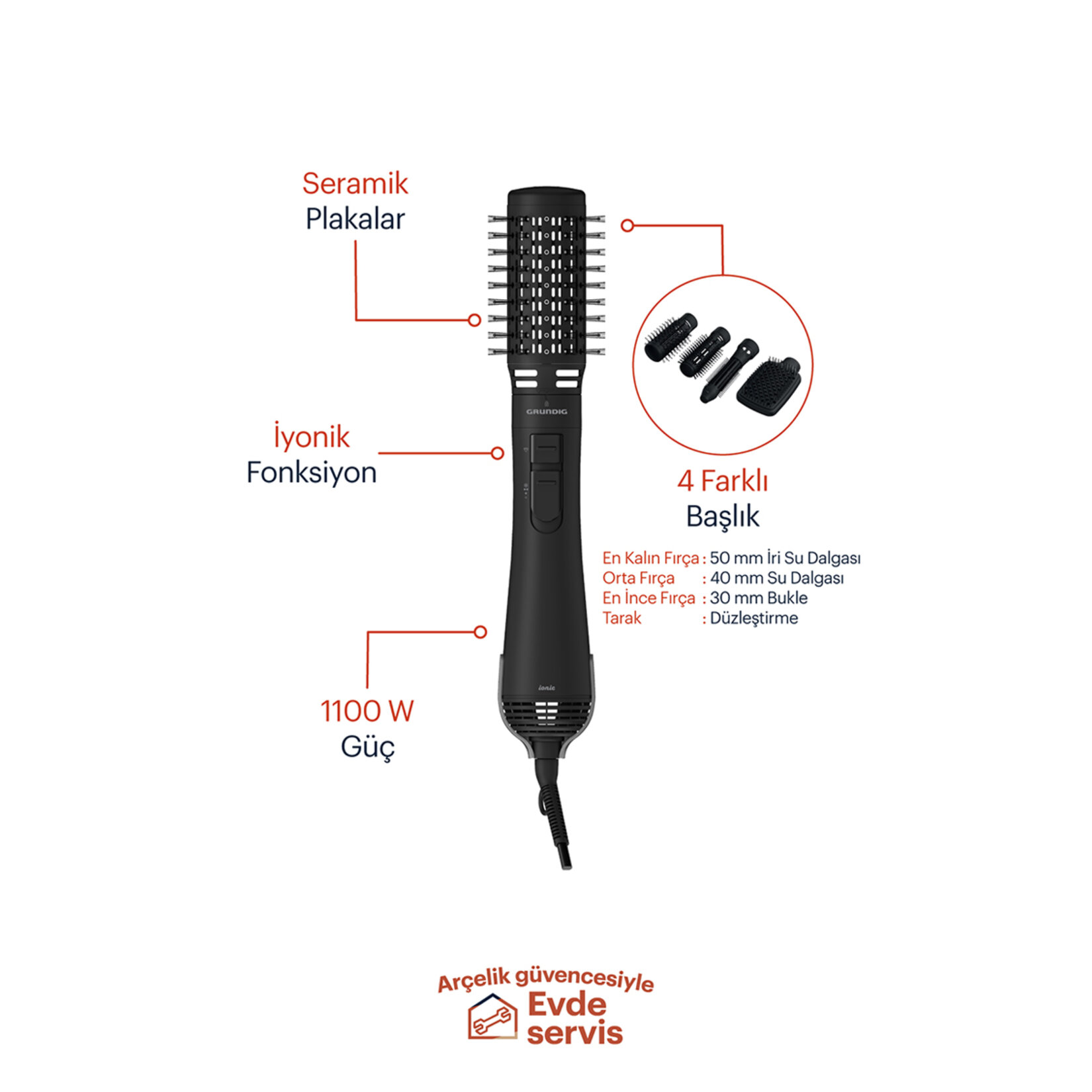 Grundig HS 7483 Saç Şekillendirici Fırça - Görsel 3