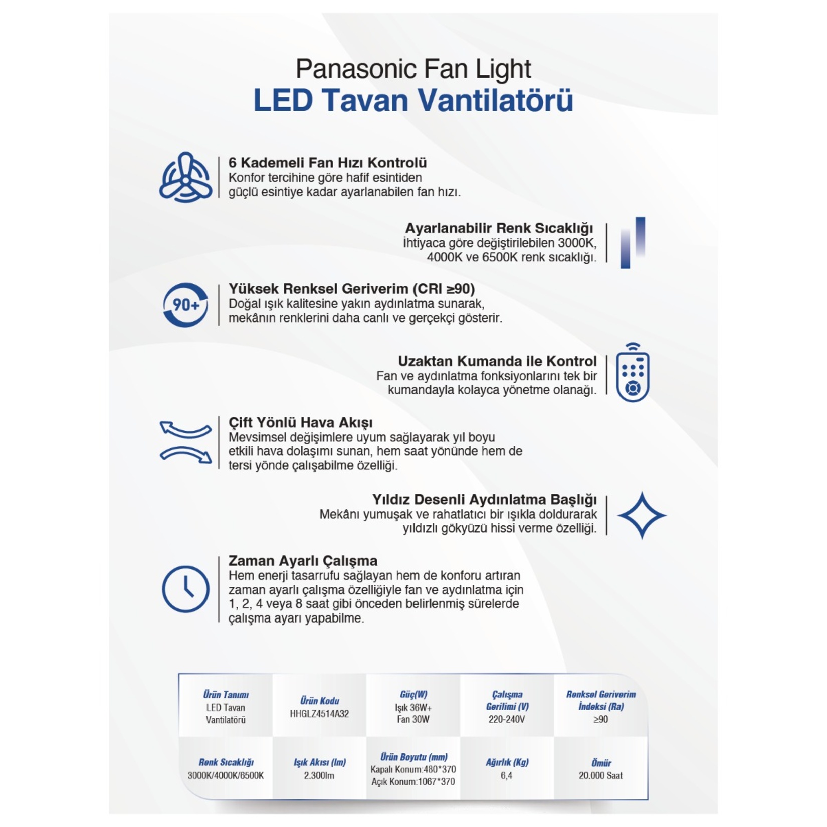 Panasonic Led Tavan Vantilatörü 36W Led + 30W Fan - Görsel 5