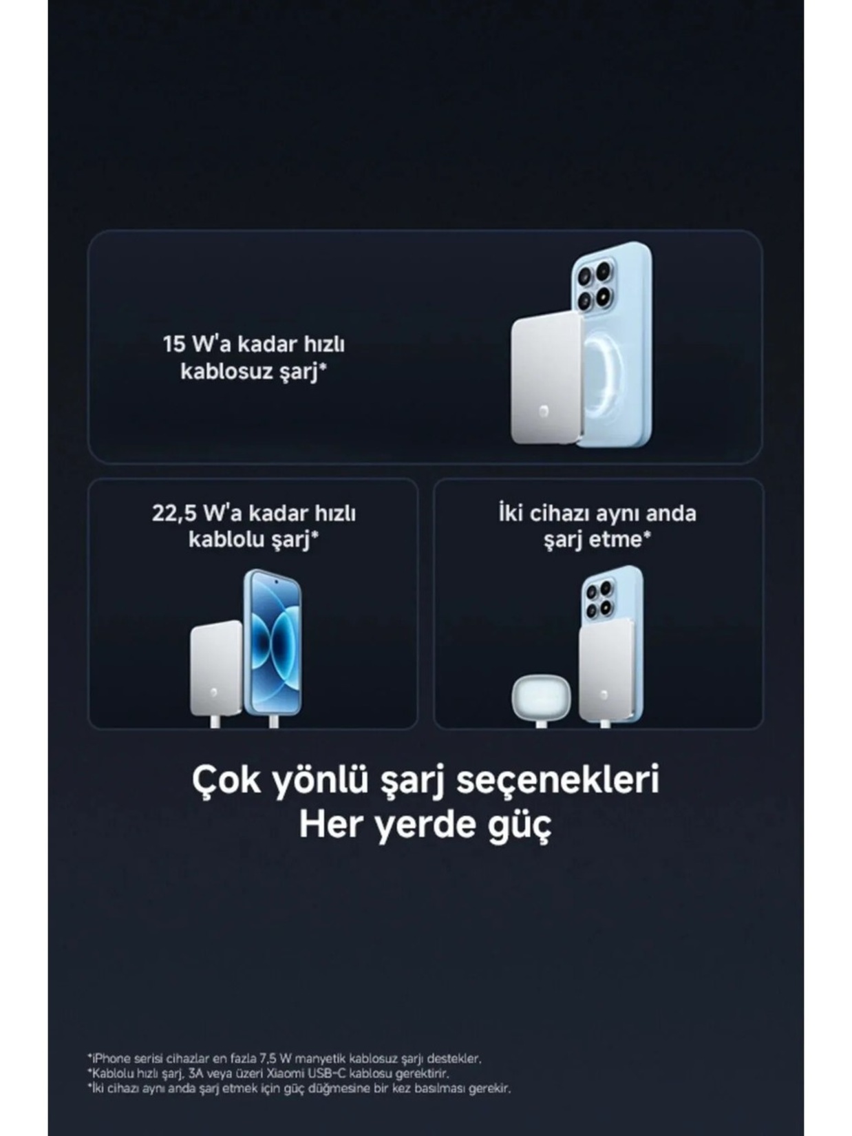 Xiaomi Ultrathin Magnetic Powerbank 5000mAh 15W Gümüş - Görsel 7