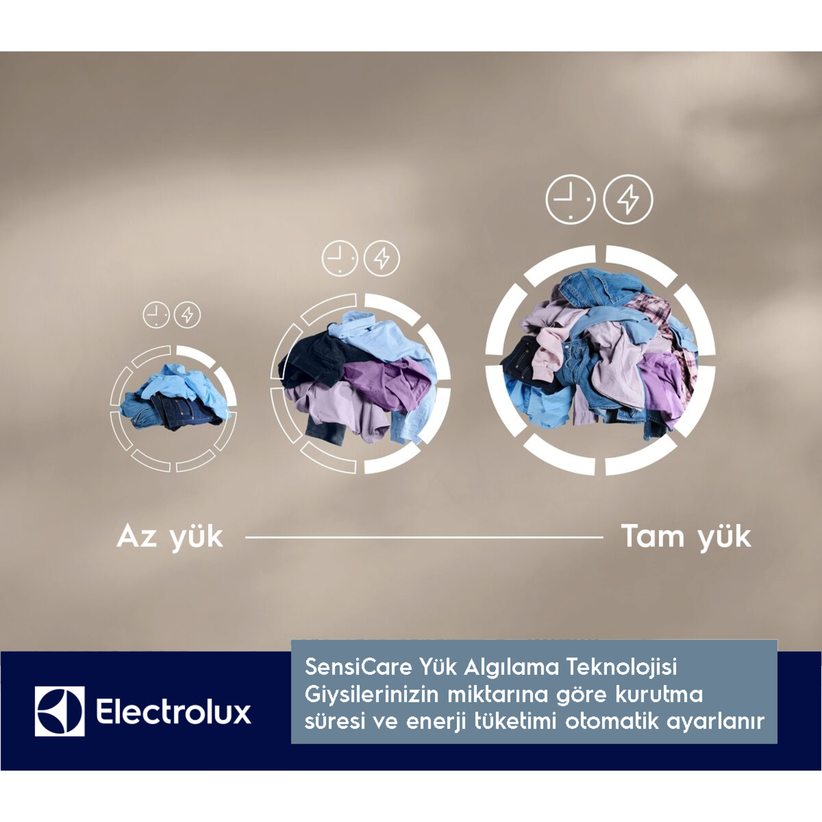 Electrolux EW7D395UT 700 Serisi DelicateCare 9 Kg C Enerji Sınıfı Inverter Isı Pompalı Kurutma Makinesi - Görsel 6