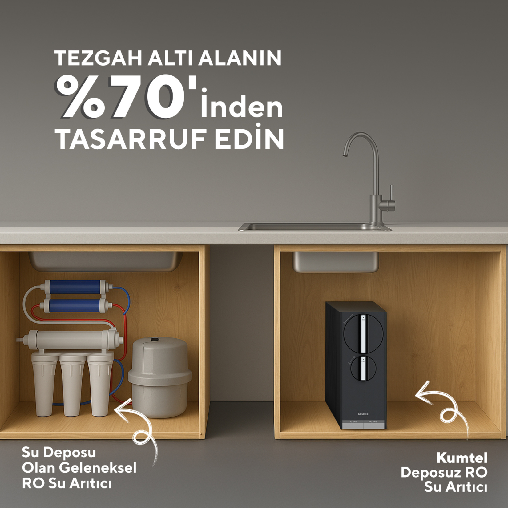 Kumtel HSA-103 Deposuz Su Arıtma Cihazı - Görsel 4