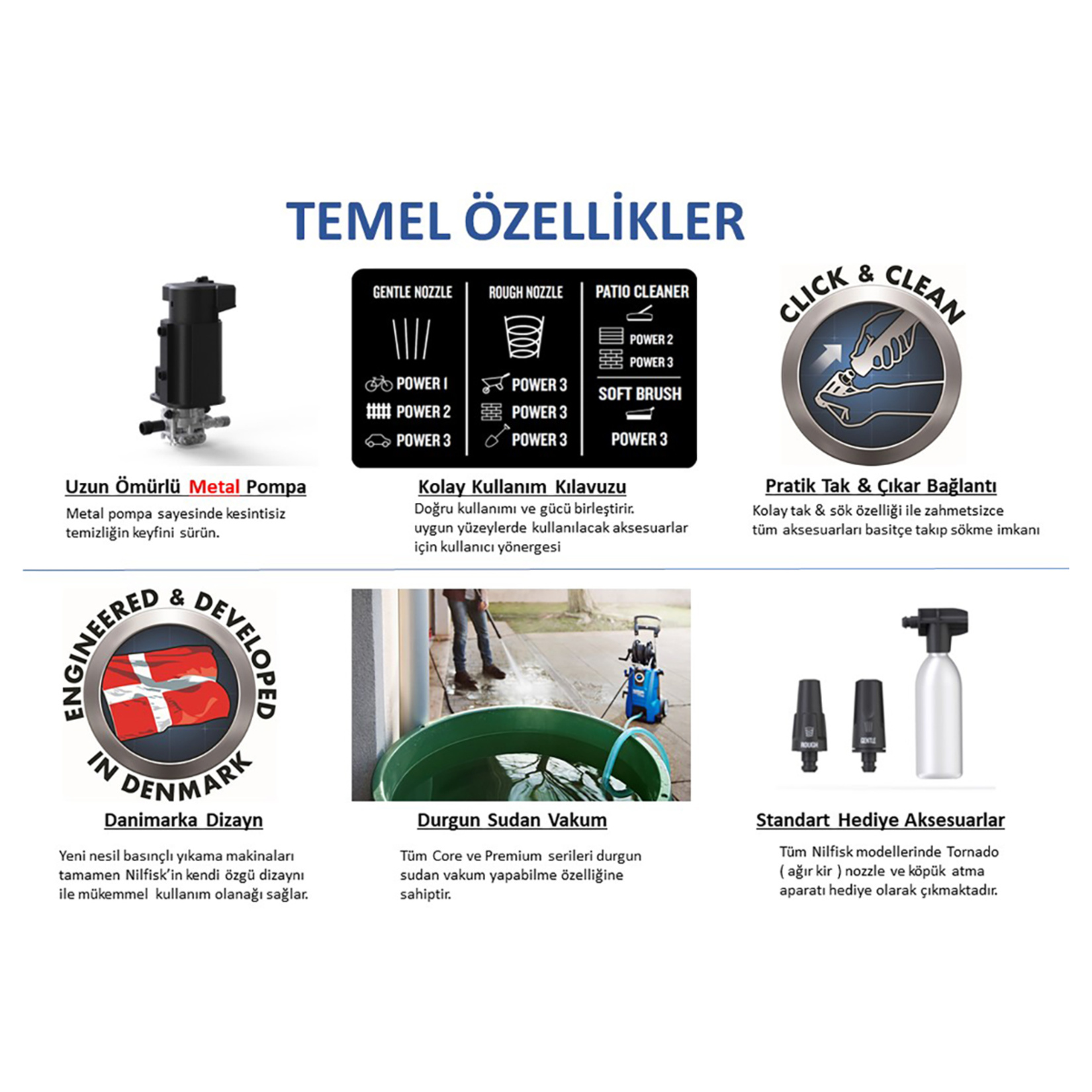 Nilfisk Core 130-6 1500 W 130 Basınçlı Yıkama Makinesi - Görsel 4