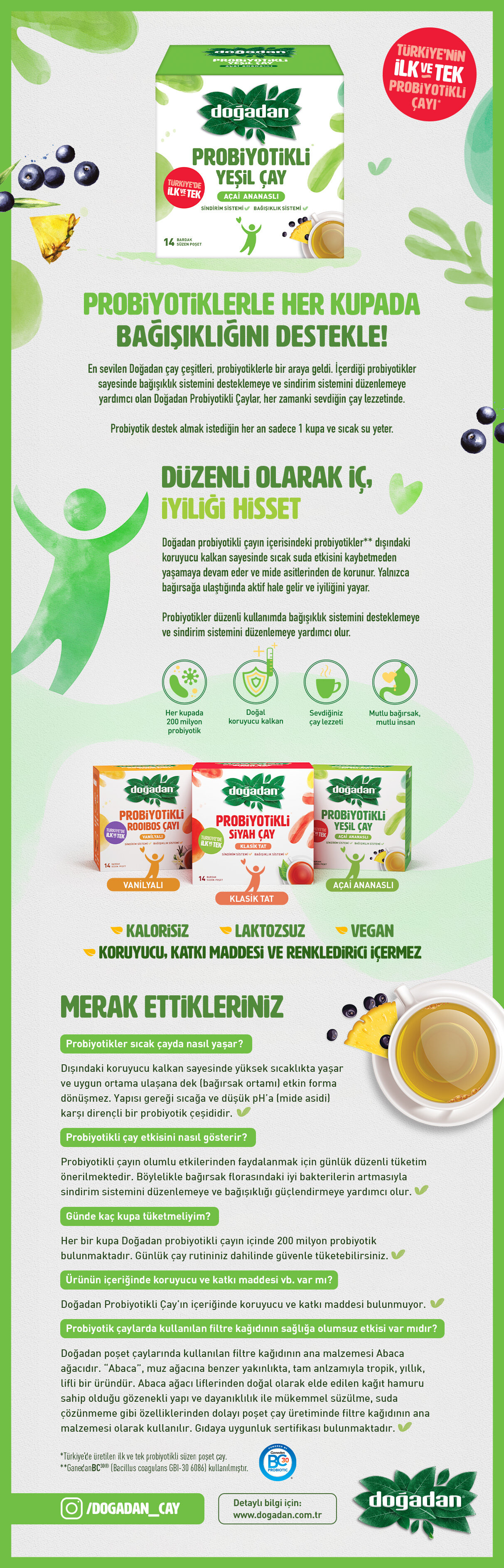 Ürün Detayı