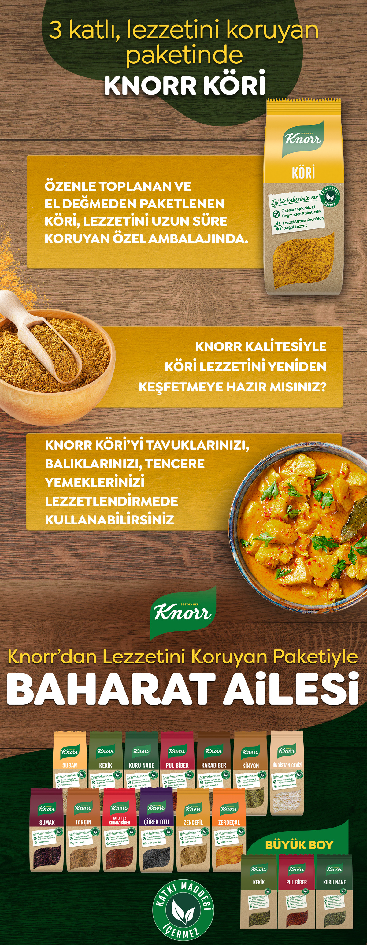 Ürün Detayı