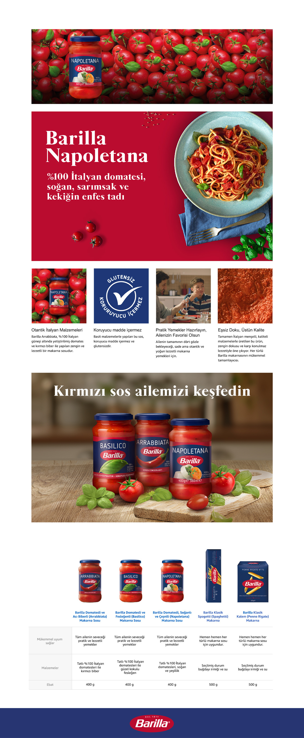 Ürün Detayı