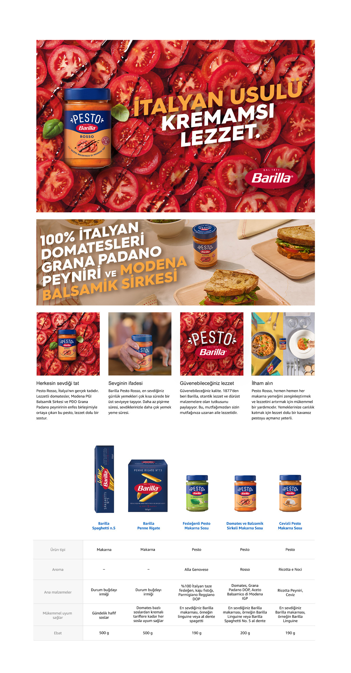 Ürün Detayı