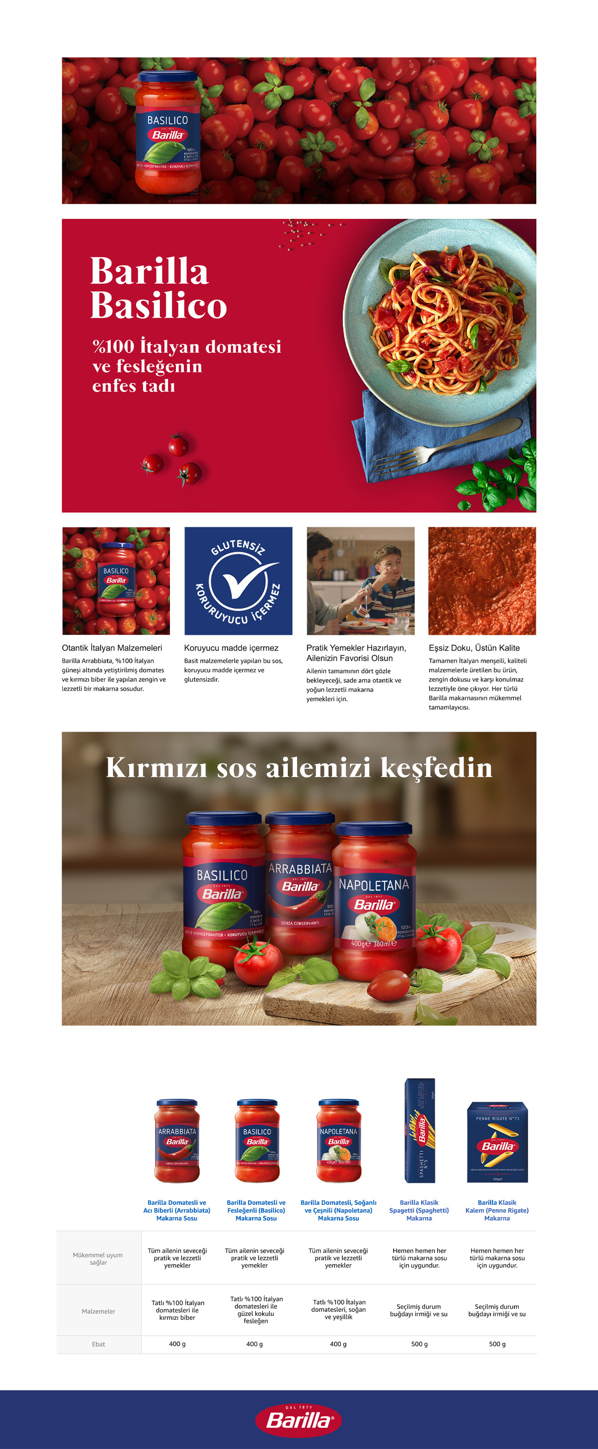 Ürün Detayı