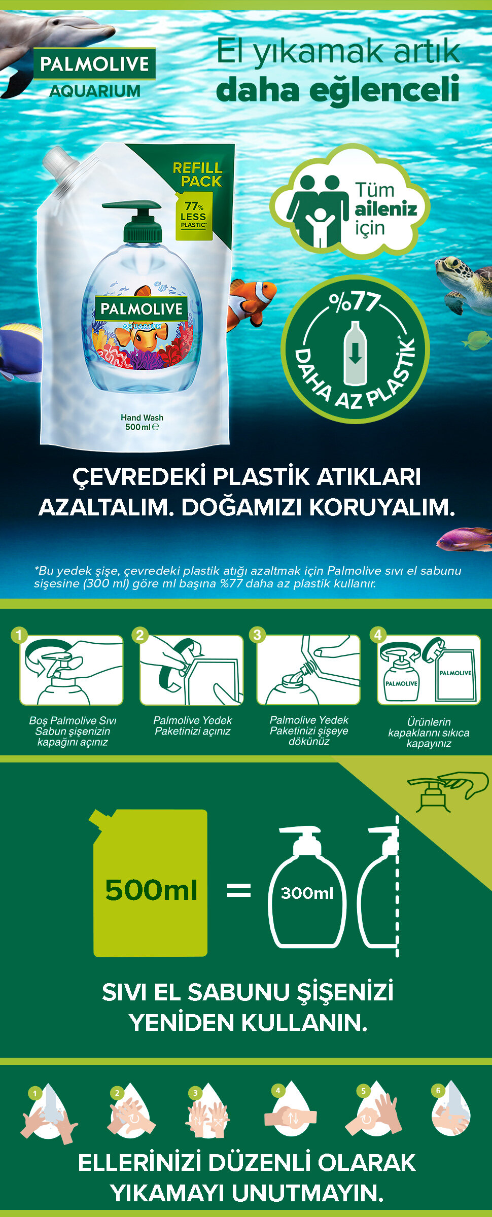 Ürün Detayı