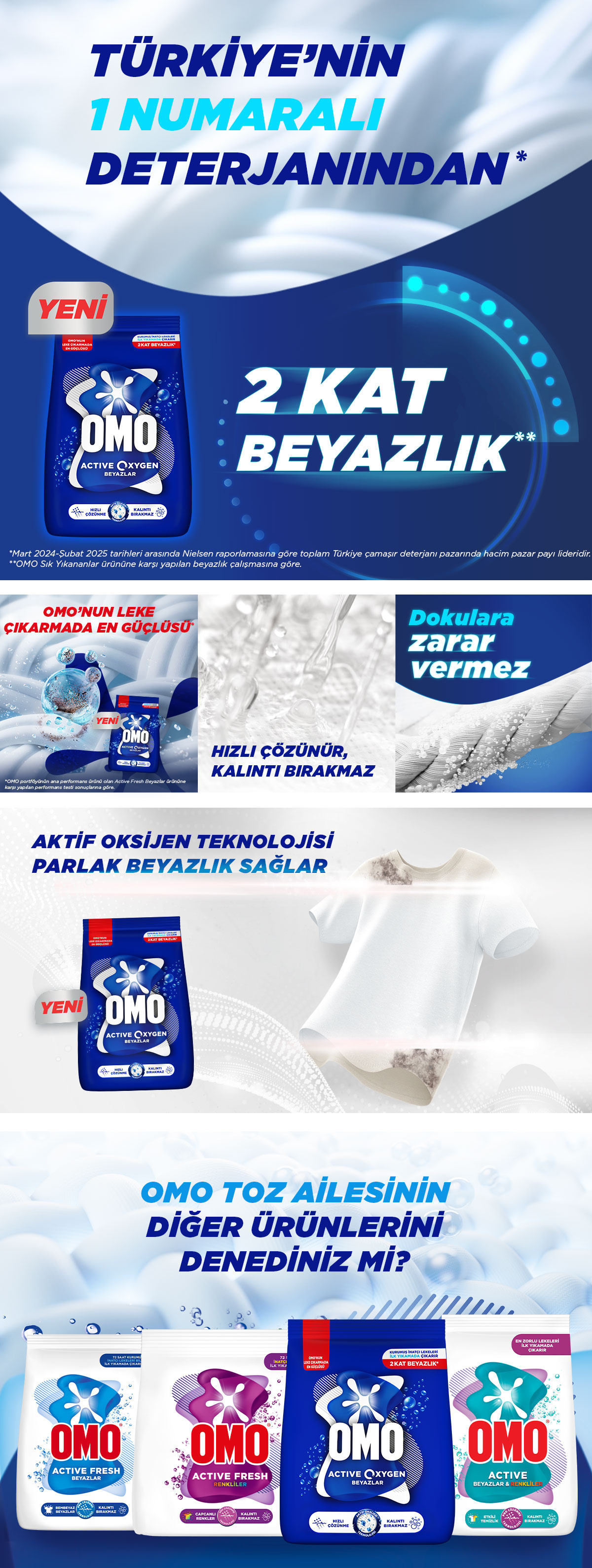 Ürün Detayı