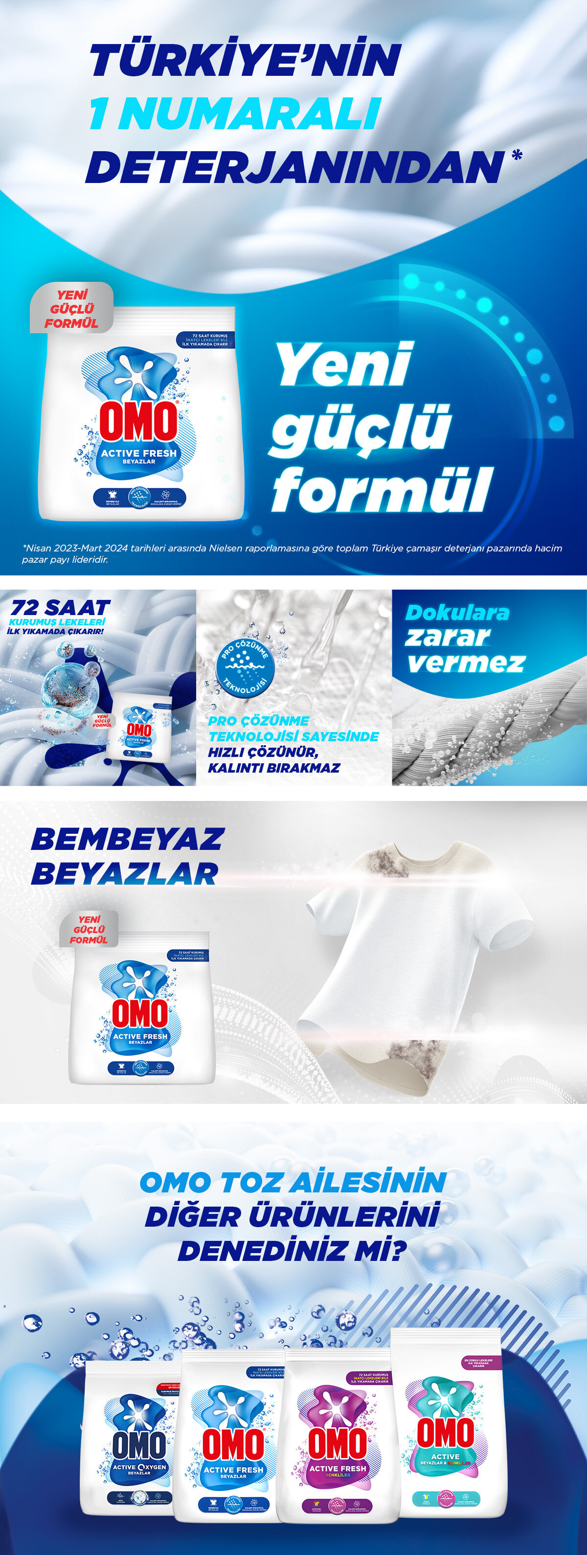 Ürün Detayı