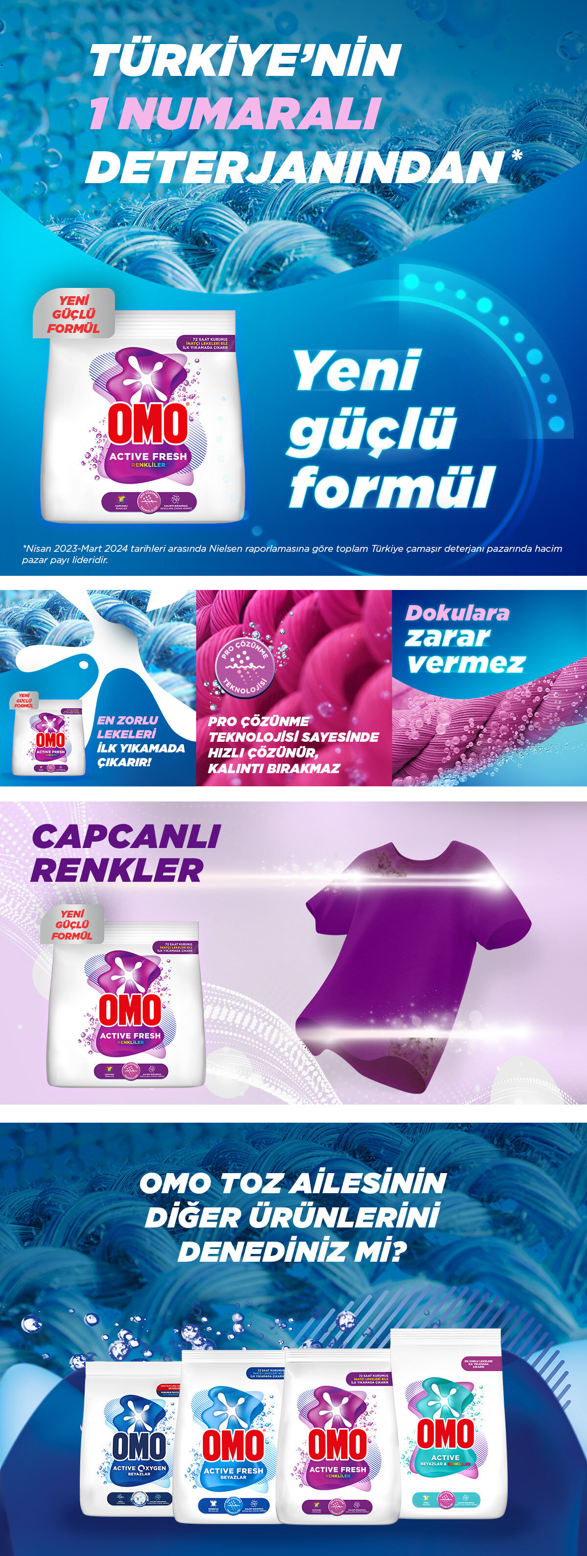 Ürün Detayı