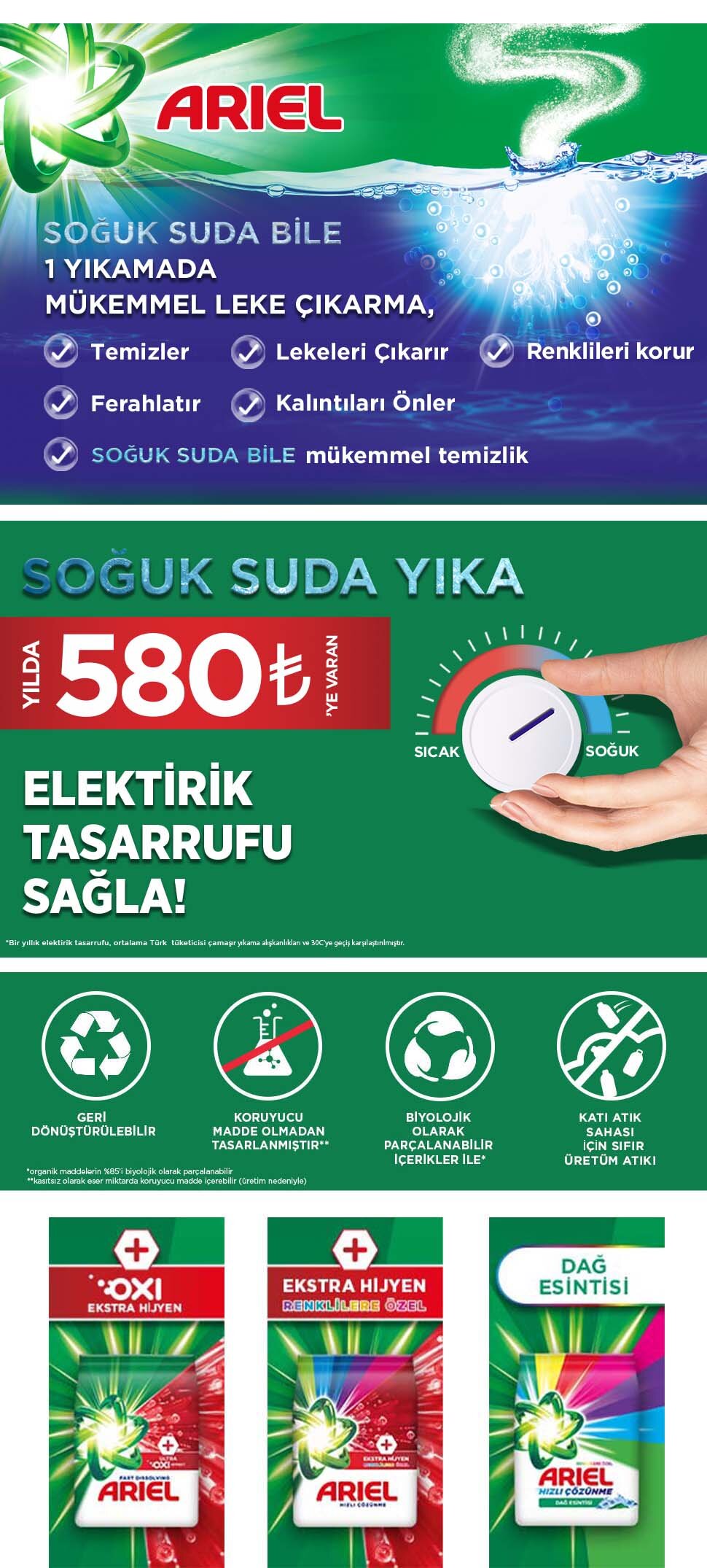 Ürün Detayı