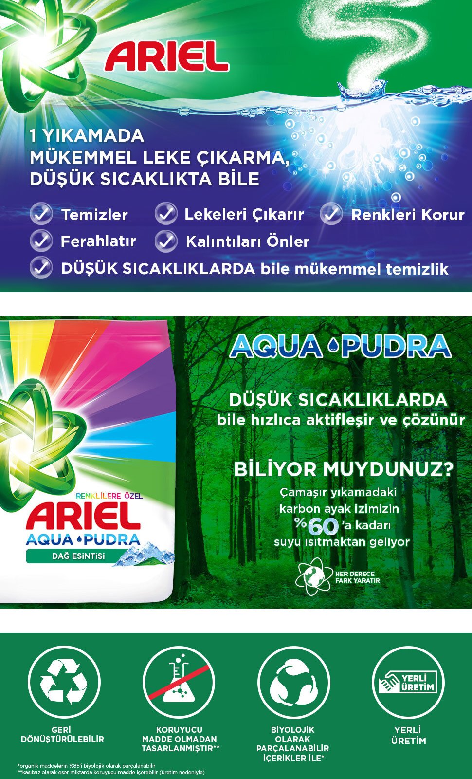Ürün Detayı