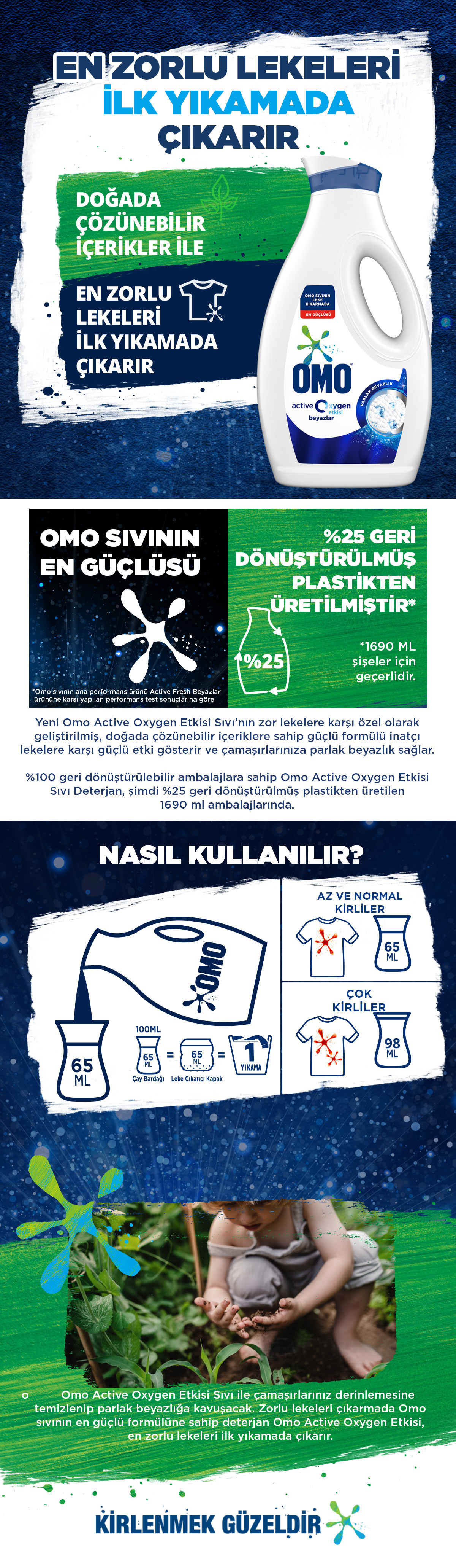 Ürün Detayı