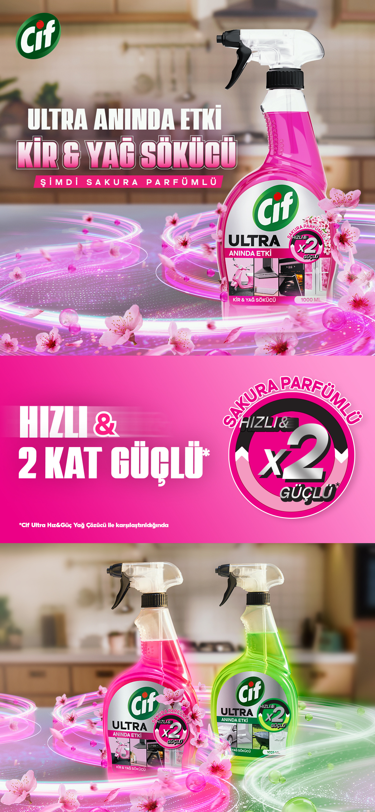 Ürün Detayı