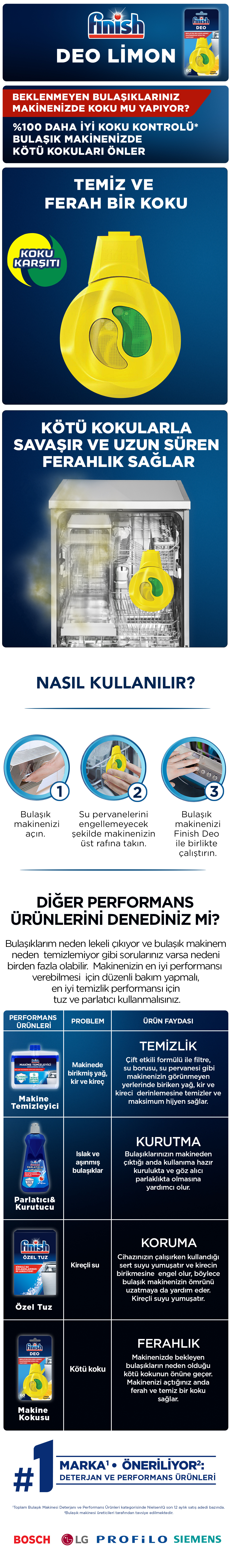 Ürün Detayı