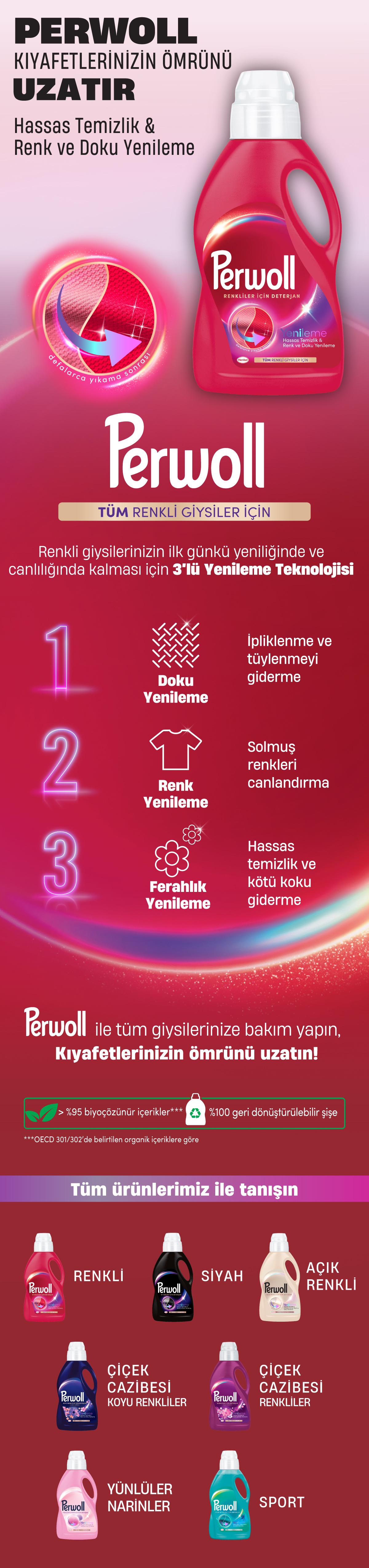 Ürün Detayı