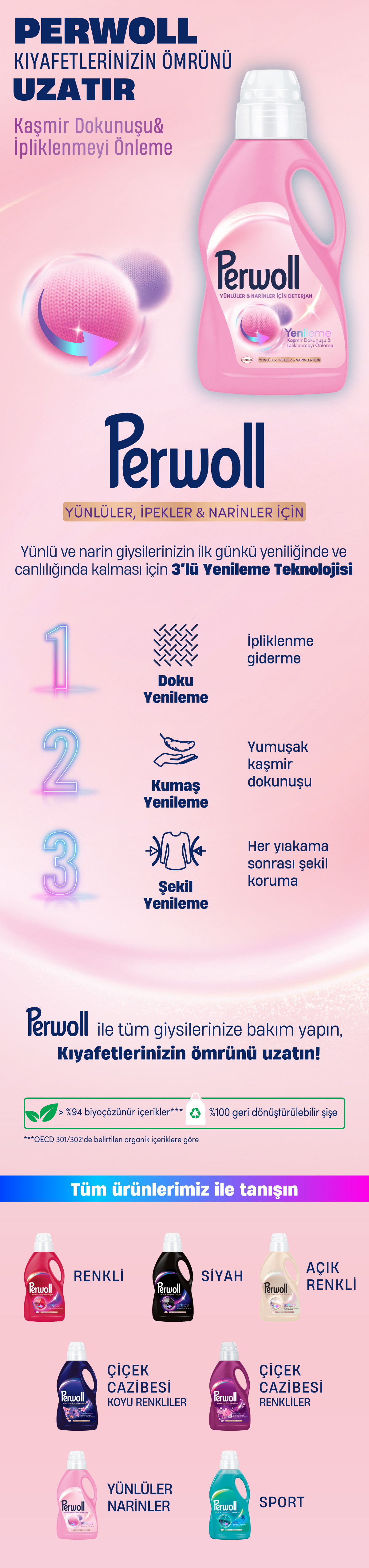 Ürün Detayı