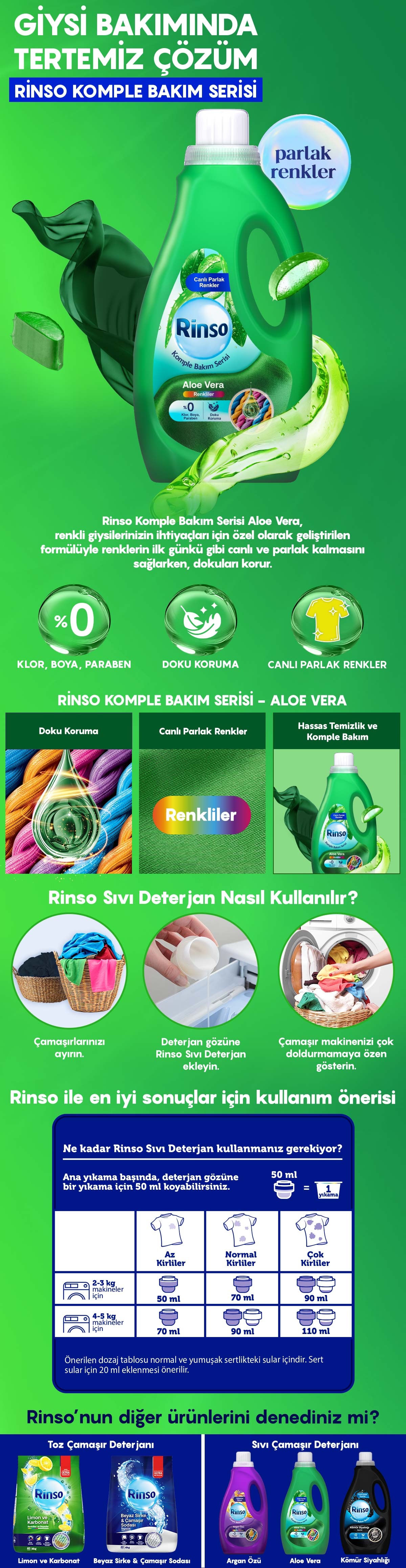 Ürün Detayı