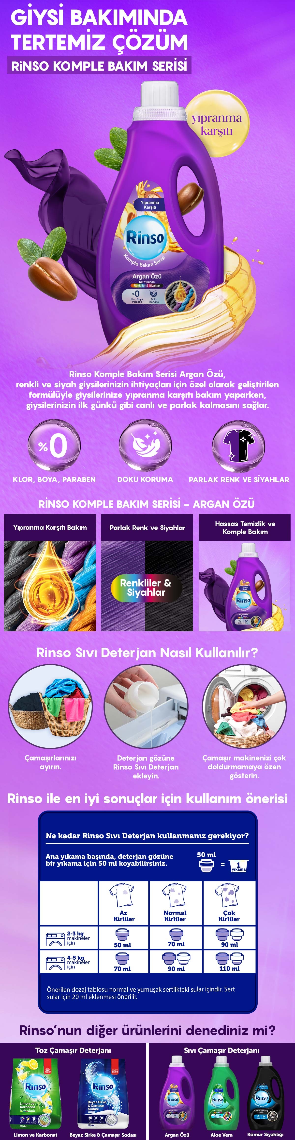Ürün Detayı