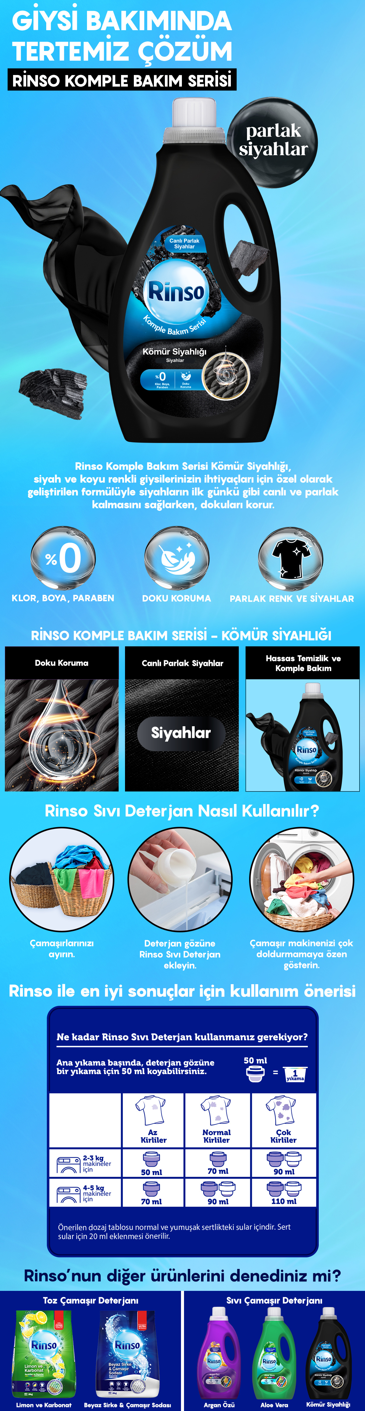 Ürün Detayı