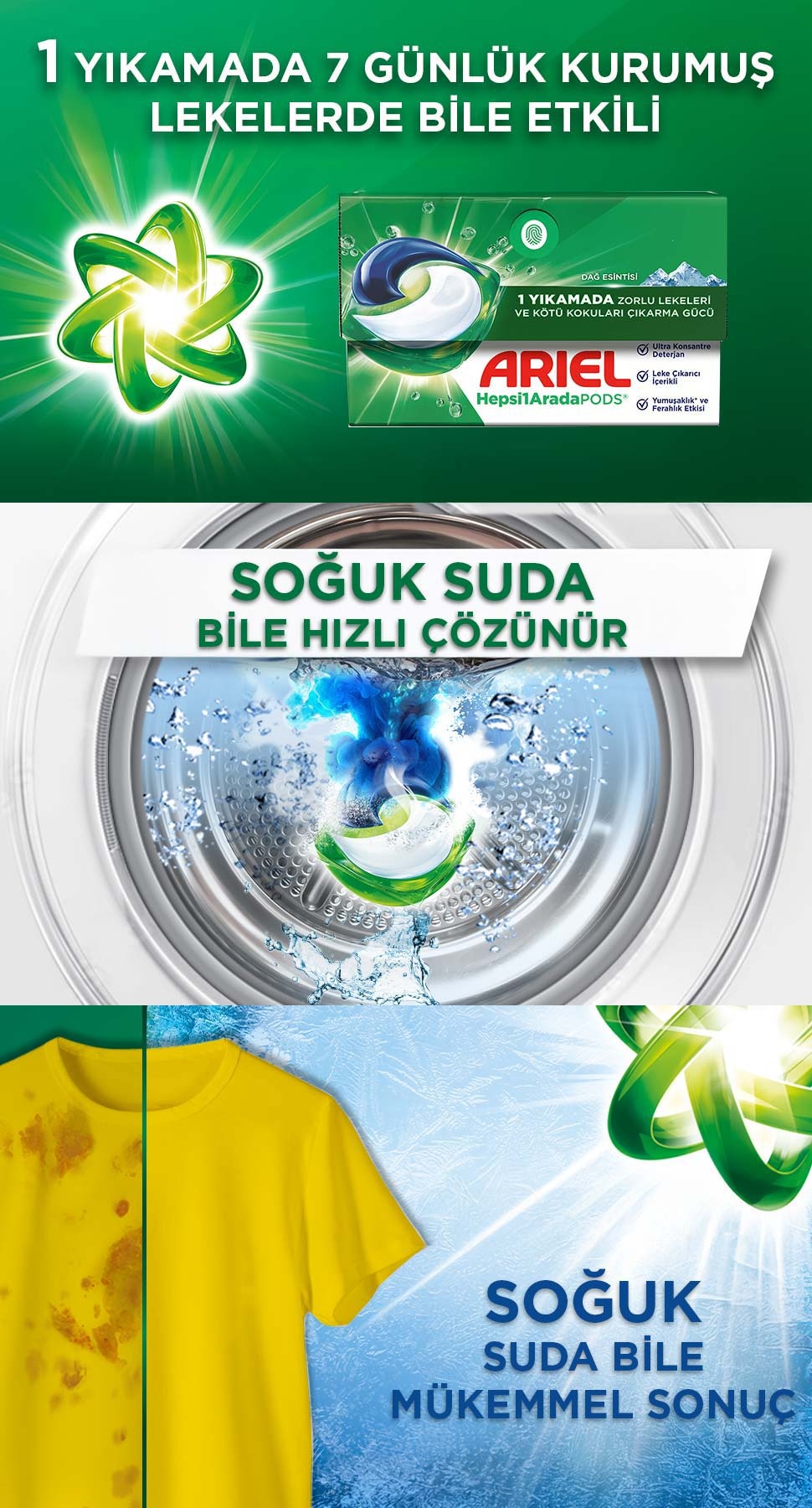 Ürün Detayı