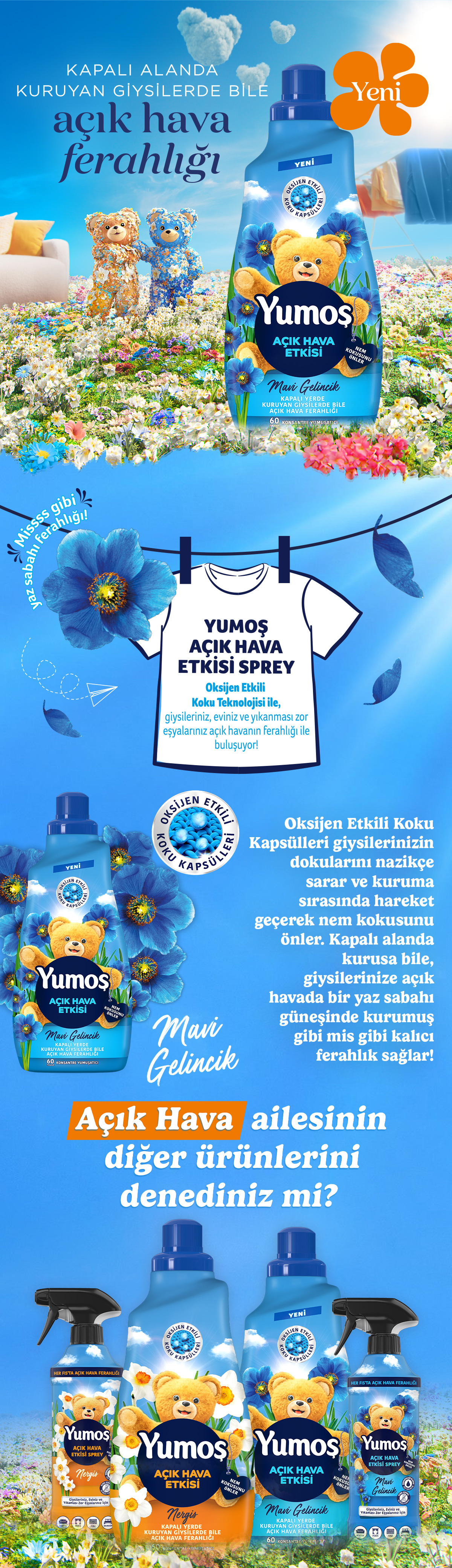 Ürün Detayı