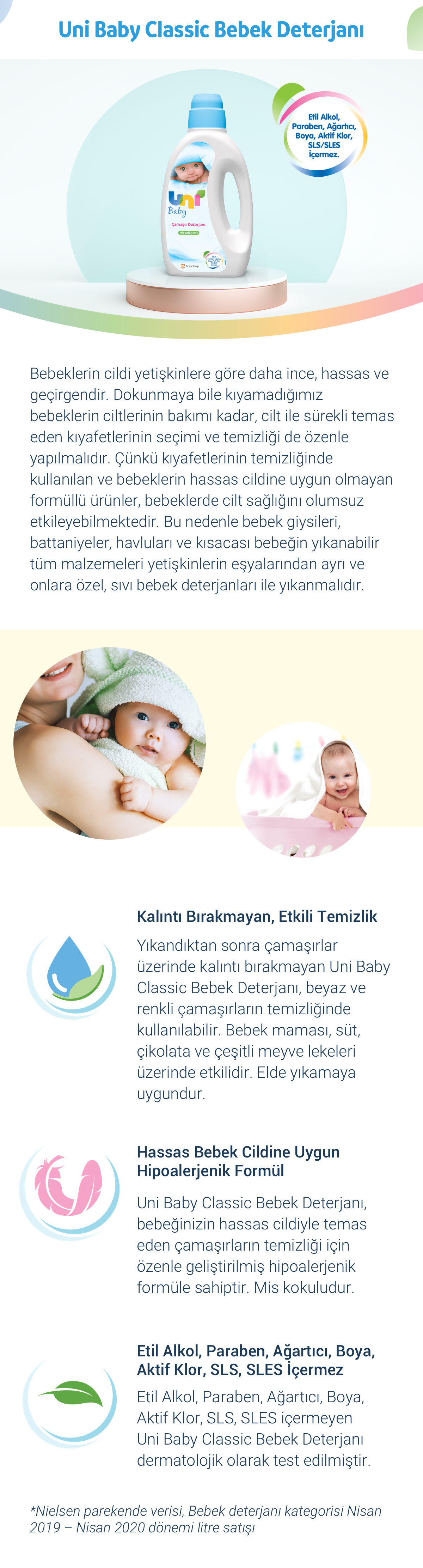 Ürün Detayı