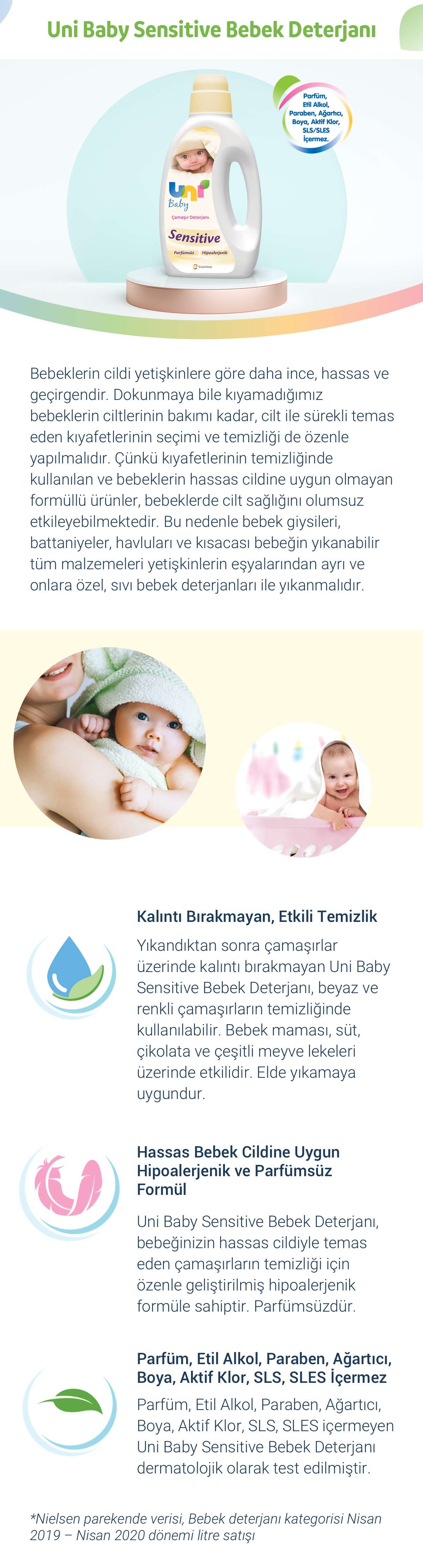 Ürün Detayı