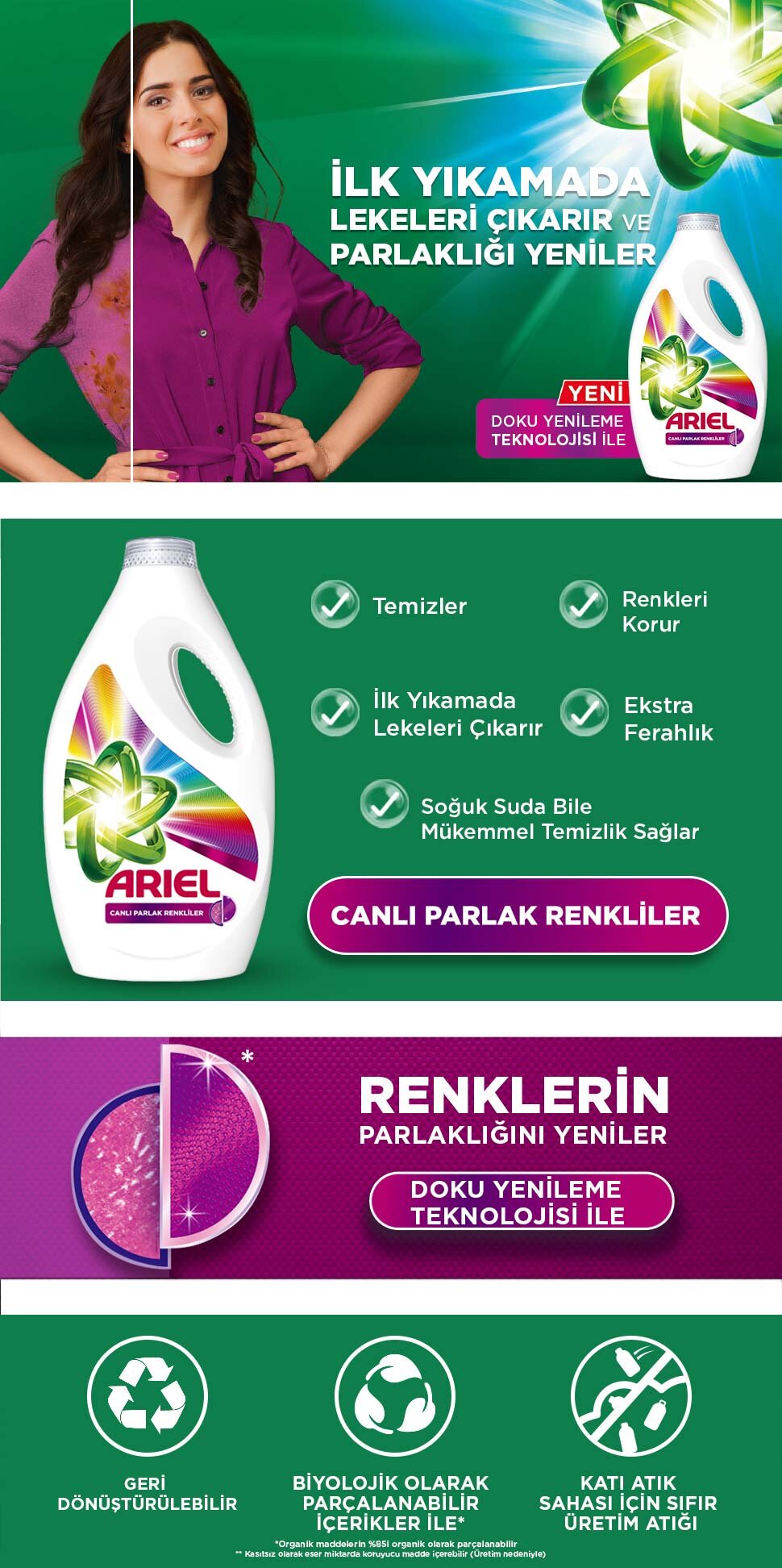 Ürün Detayı
