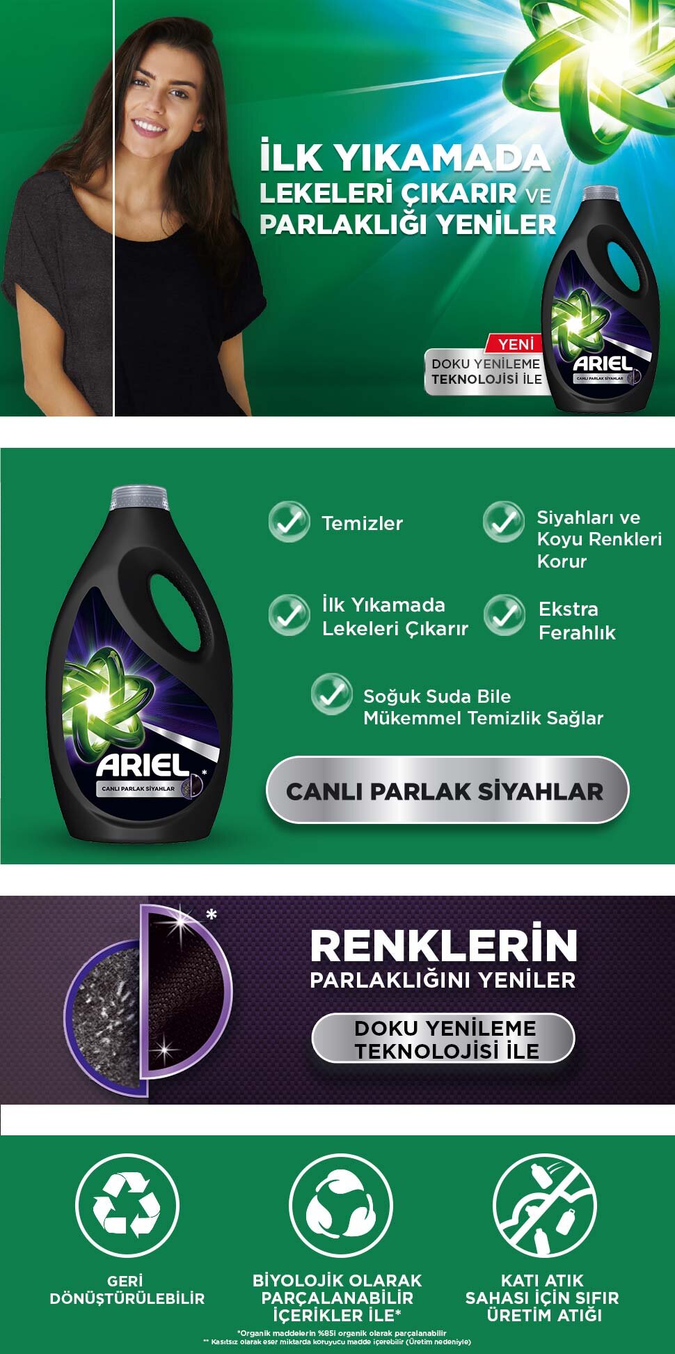 Ürün Detayı