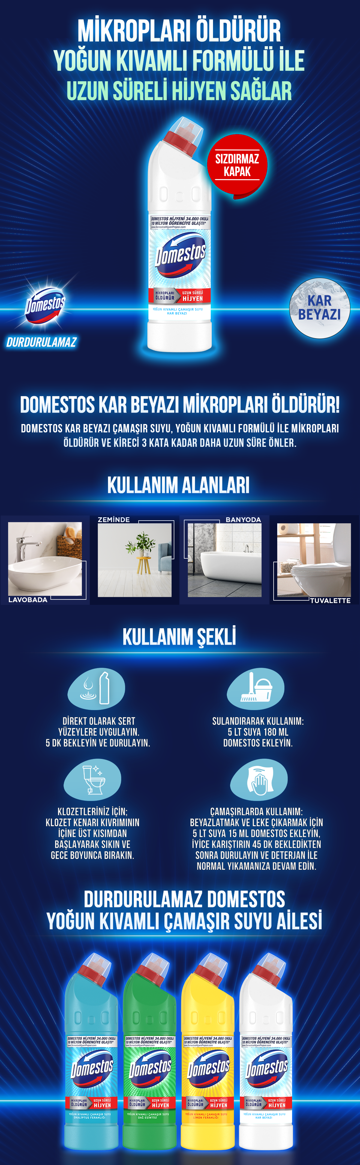 Ürün Detayı