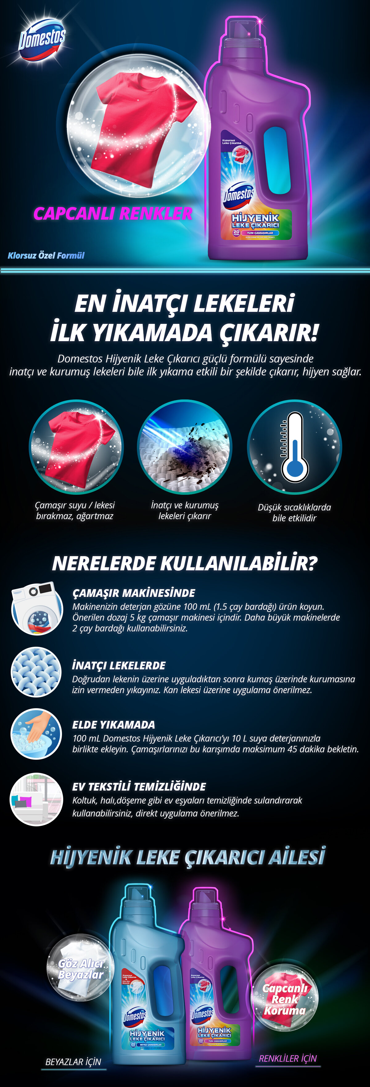 Ürün Detayı