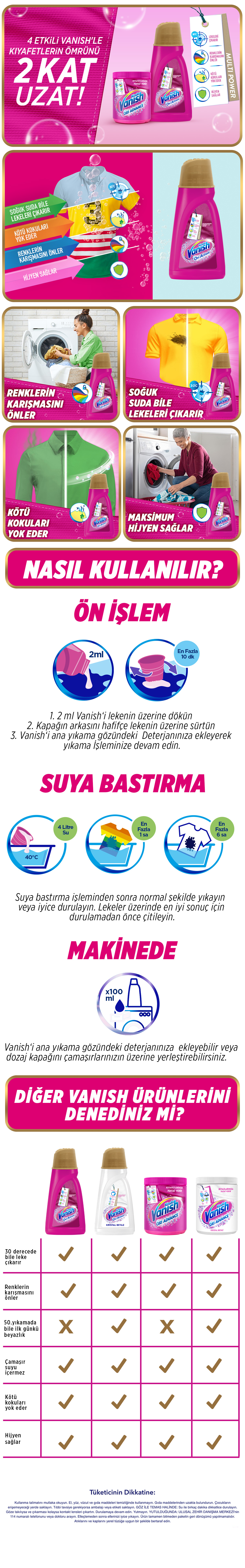 Ürün Detayı
