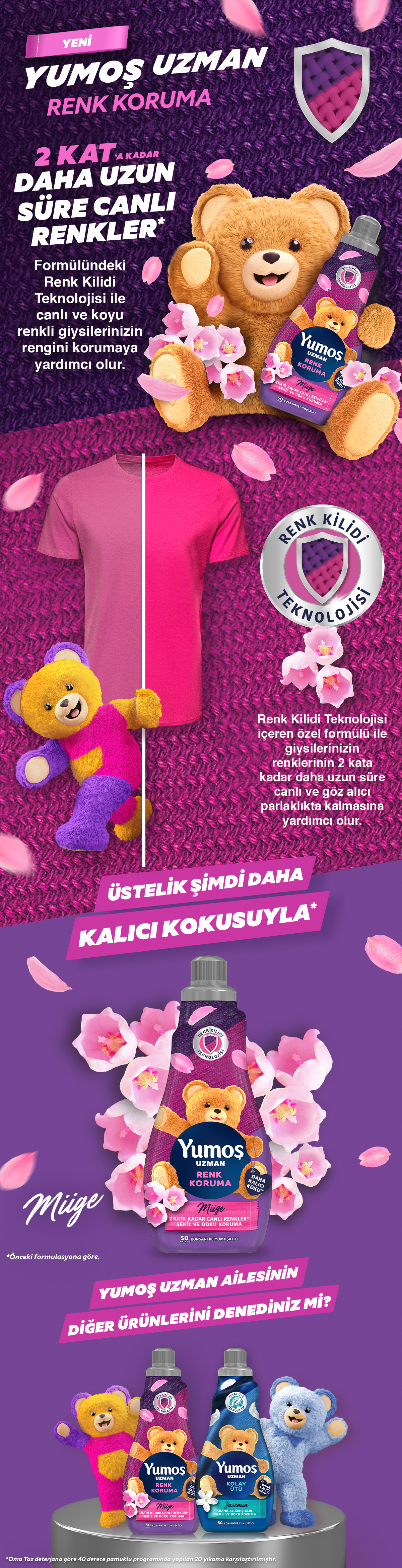 Ürün Detayı