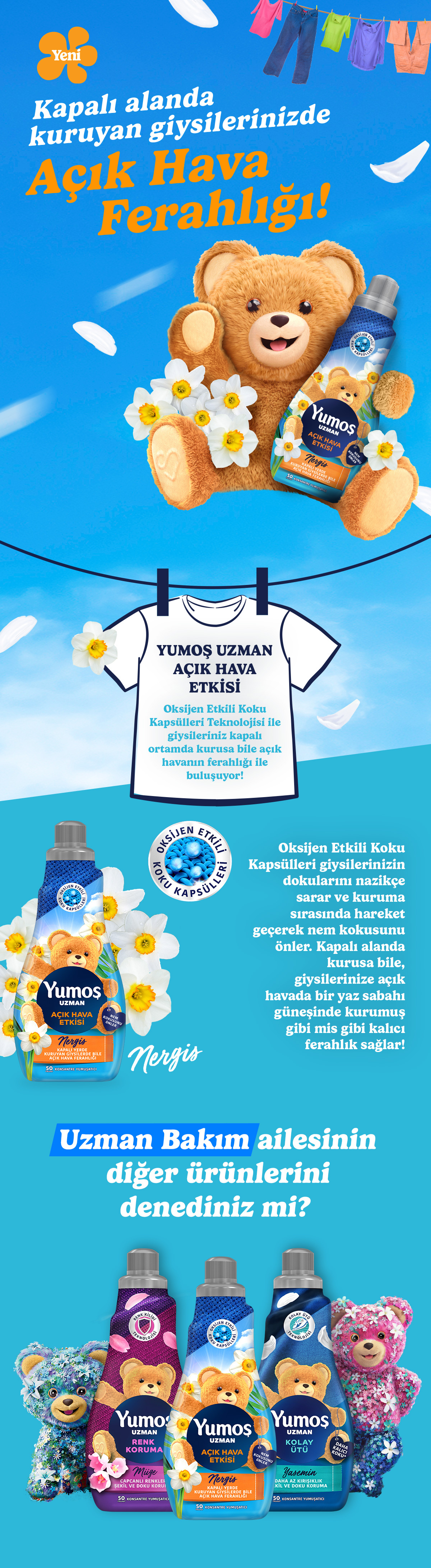 Ürün Detayı