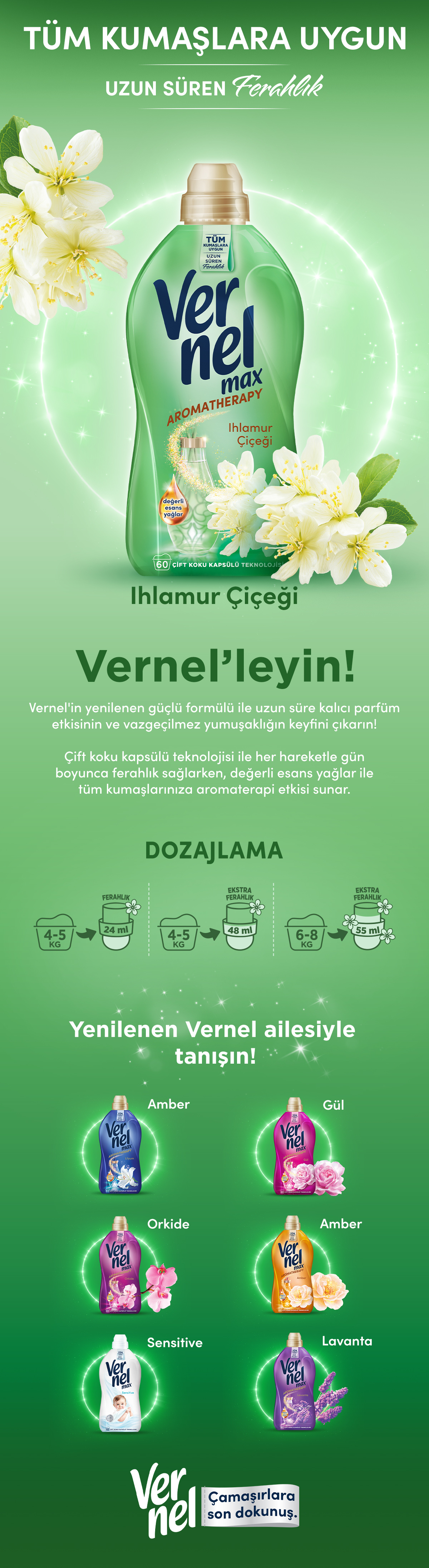 Ürün Detayı