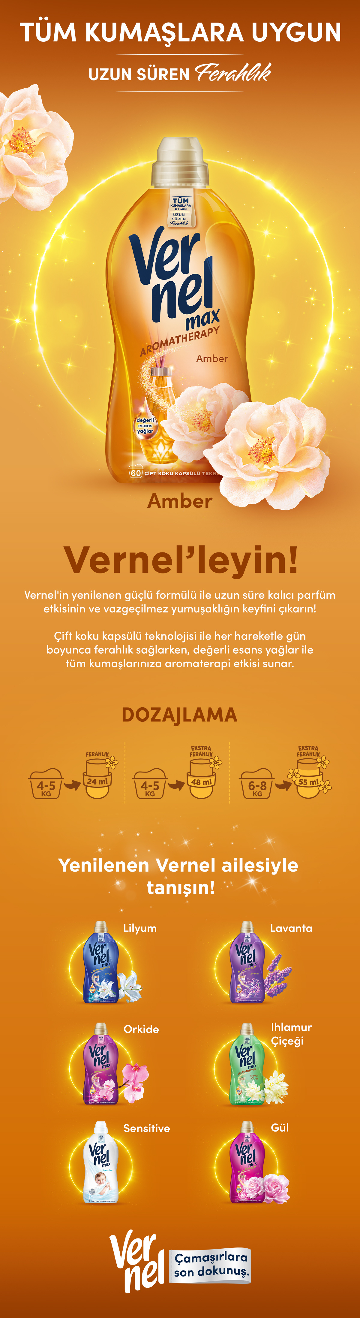 Ürün Detayı