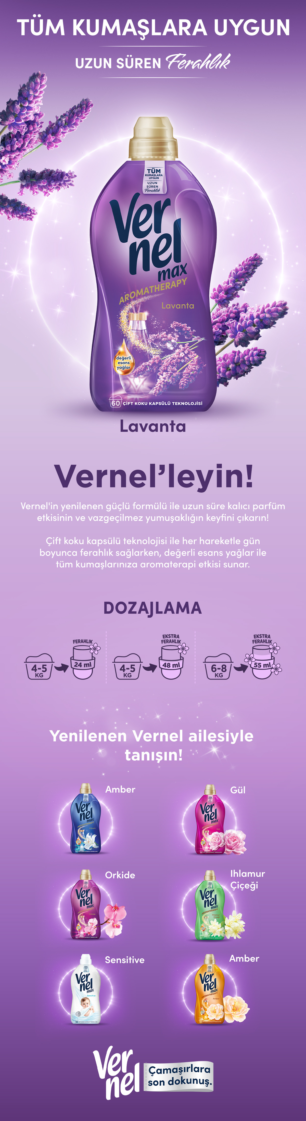 Ürün Detayı