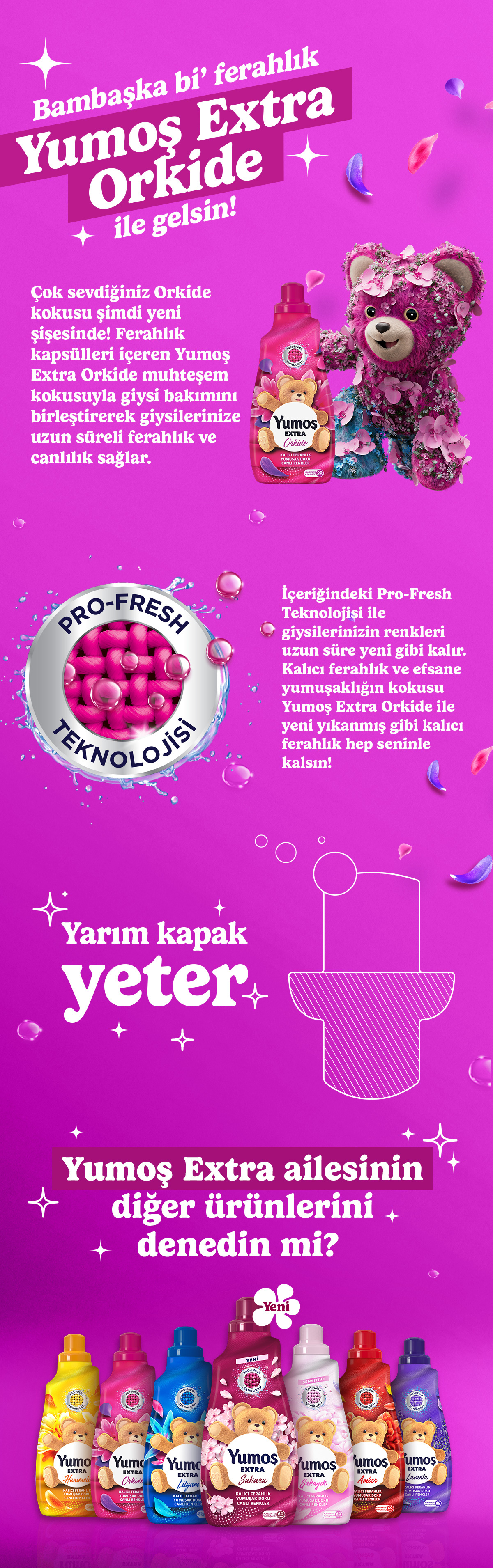 Ürün Detayı