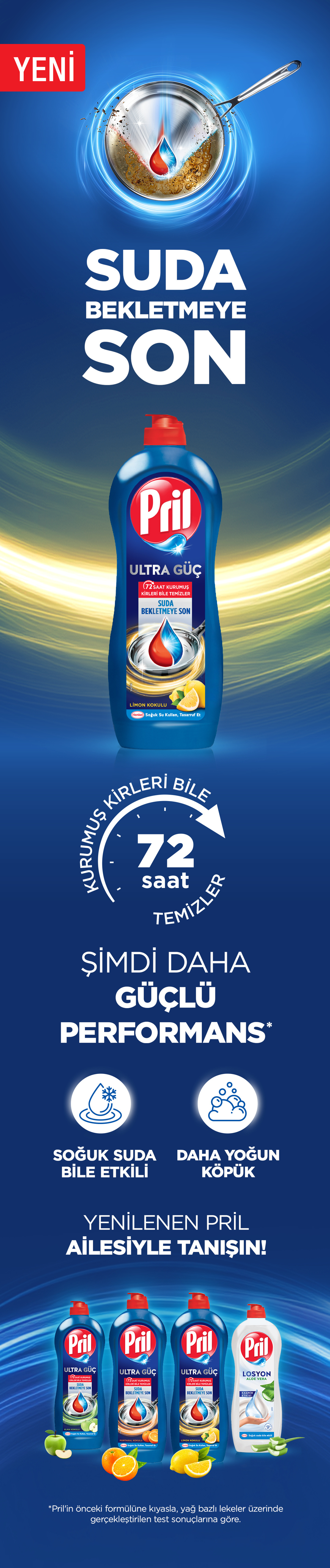 Ürün Detayı